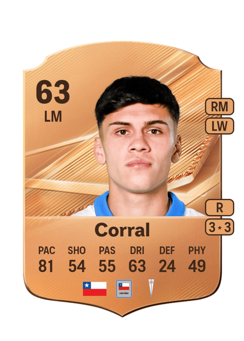Diego Corral