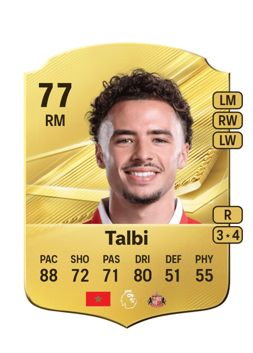 Chemsdine Talbi