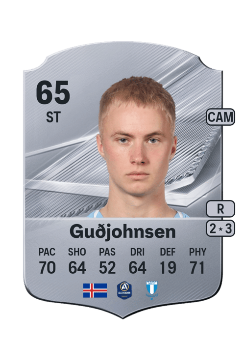Daníel Guðjohnsen