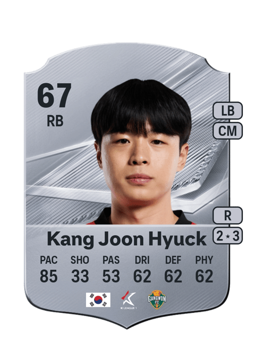Kang Joon Hyuck