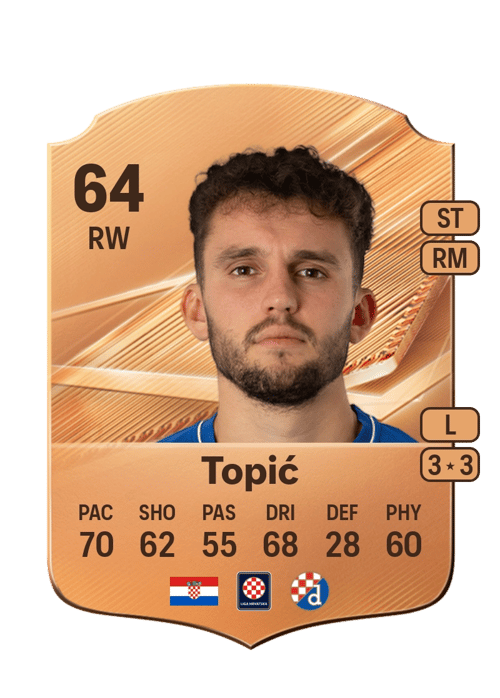 Fran Topić