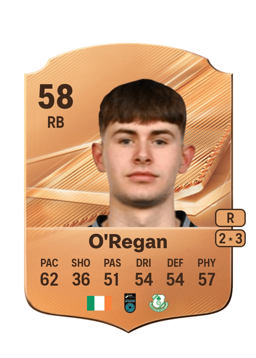 Luke O'Regan