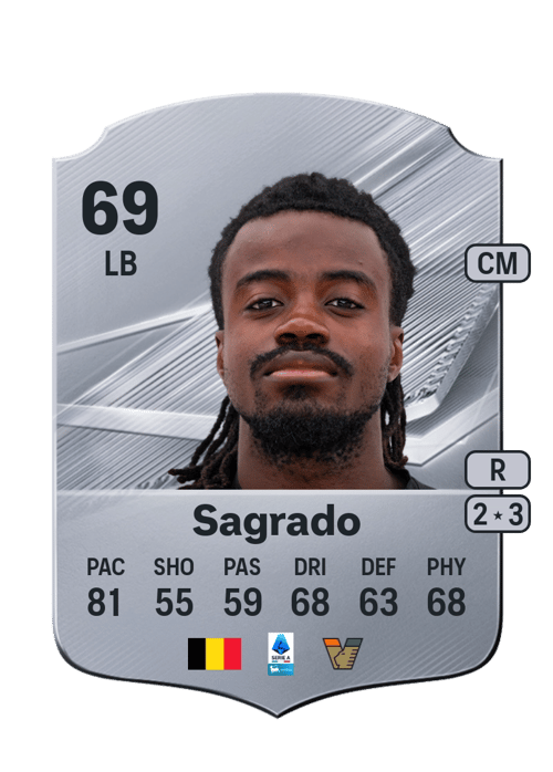 Richie Sagrado