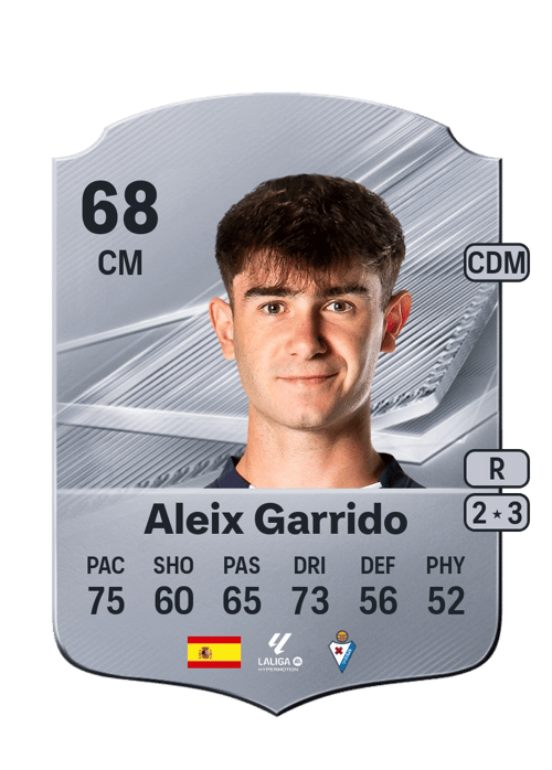 Aleix Garrido