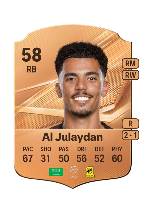 Ahmed Al Julaydan