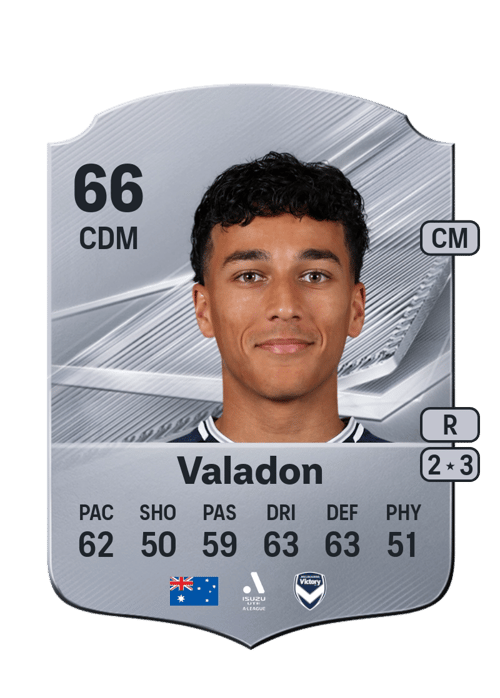Jordi Valadon