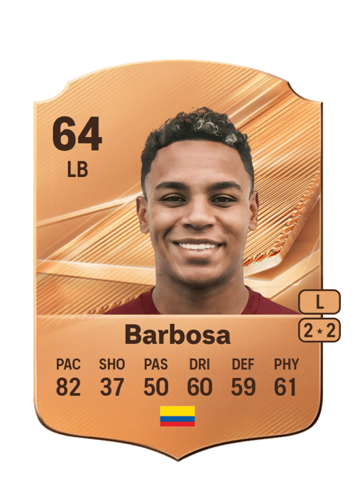 Shean Barbosa