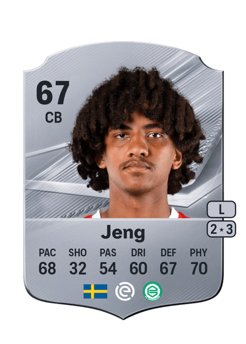 Malcolm Jeng