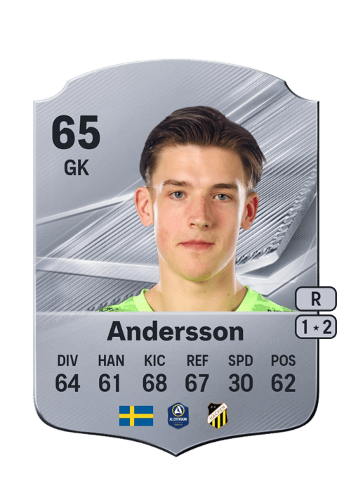David Andersson