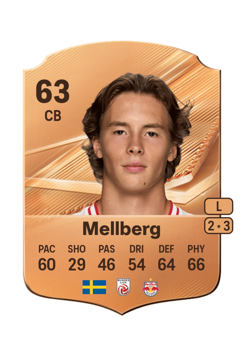 John Mellberg