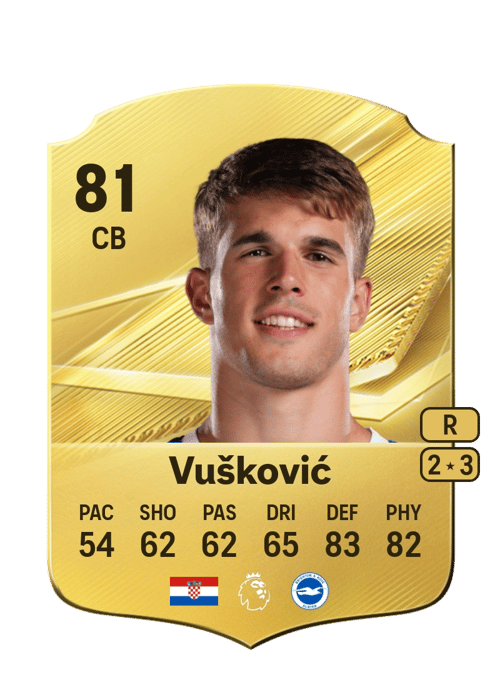 Luka Vušković