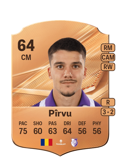 Yanis Pîrvu