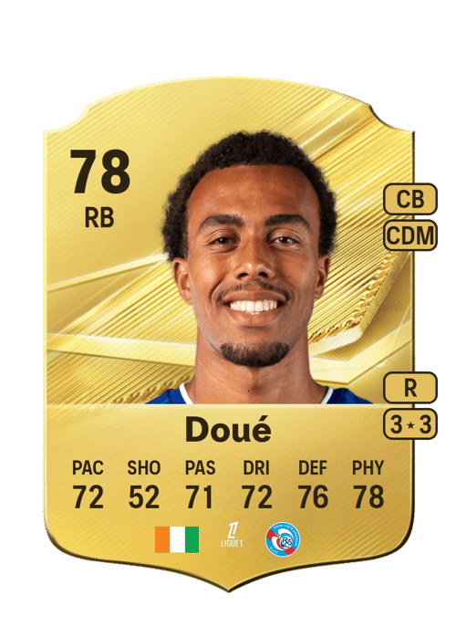 Guéla Doué