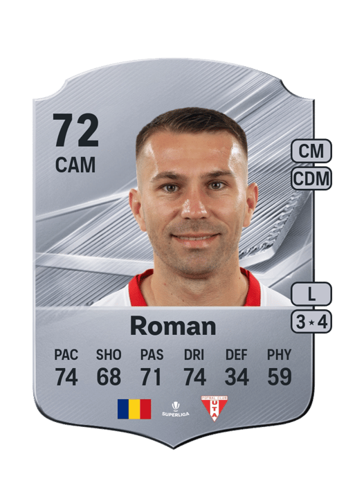 Alin Roman