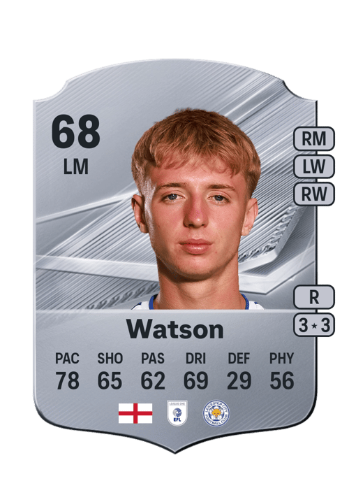 Tom Watson