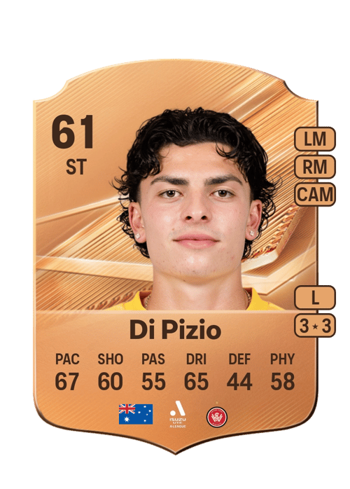 Miguel Di Pizio