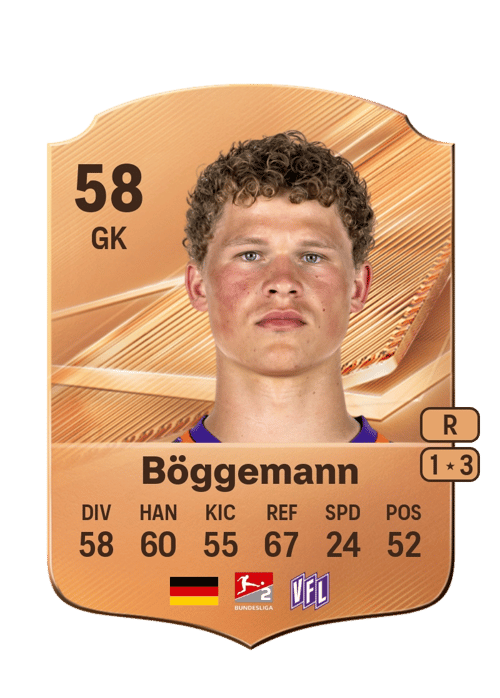 Luca Böggemann