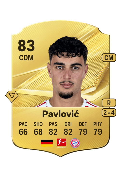 Aleksandar Pavlović