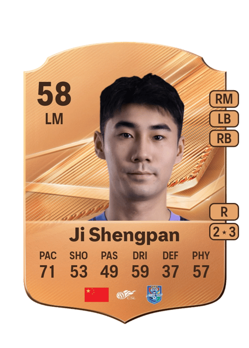 Ji Shengpan