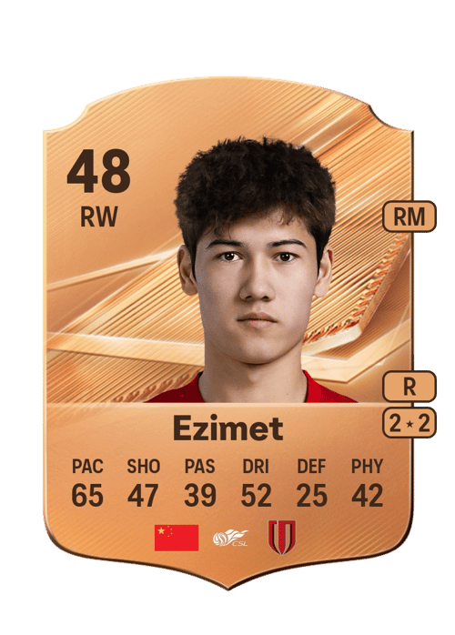 Qeyser Ezimet