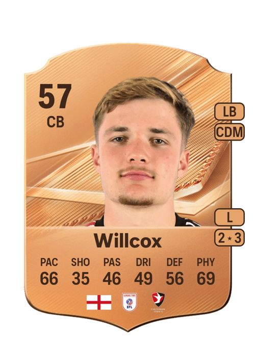 Freddy Willcox