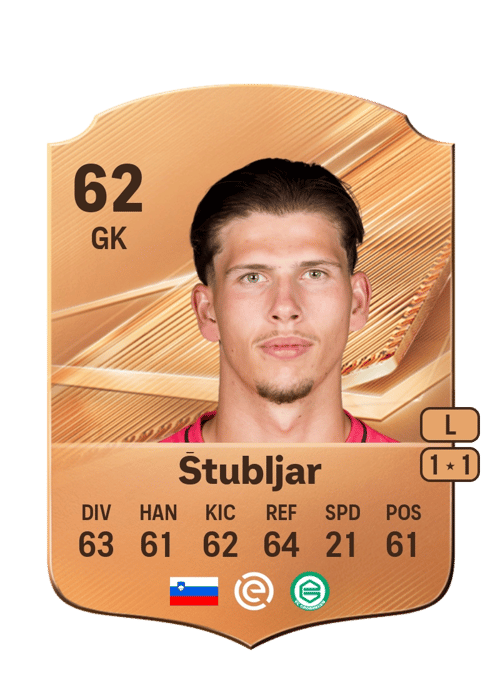 Lovro Štubljar