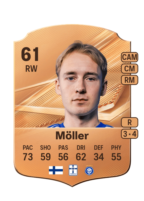 Liam Möller