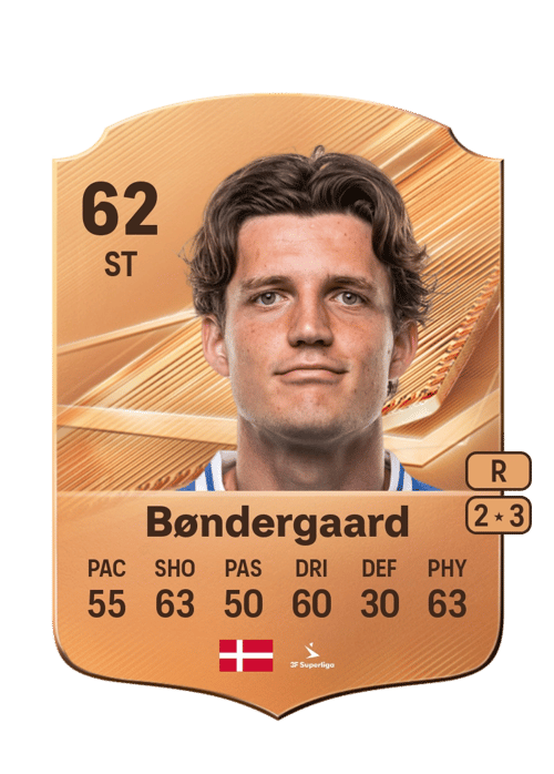 Asbjørn Bøndergaard