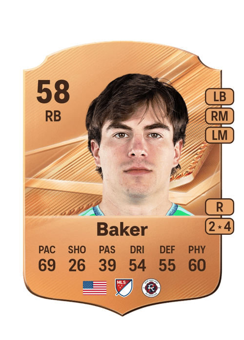 Cody Baker