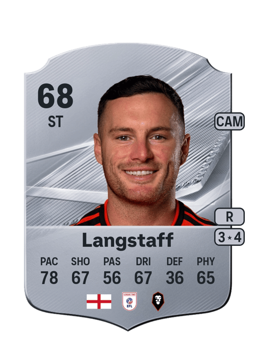 Macaulay Langstaff
