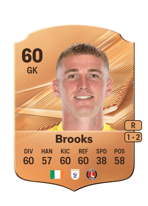 Tiernan Brooks