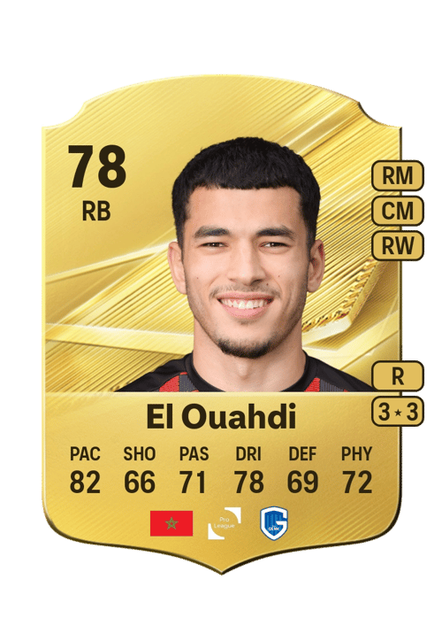 Zakaria El Ouahdi