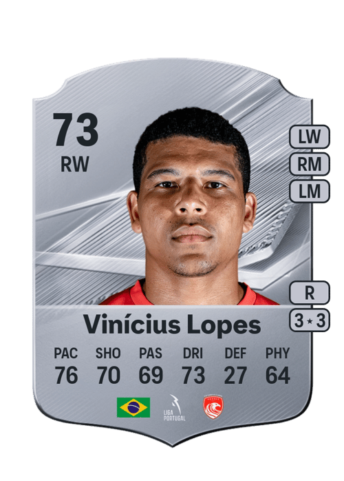Vinícius Lopes
