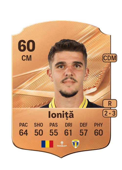 Mario Ioniță