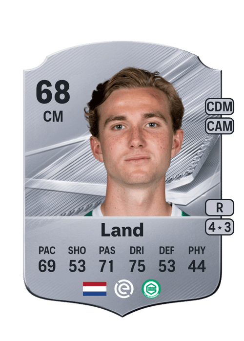 Tygo Land