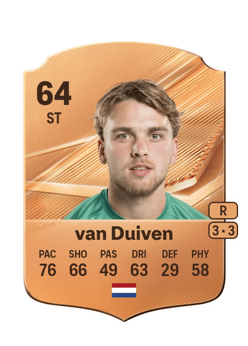 Jason van Duiven