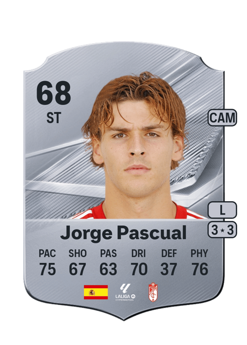 Jorge Pascual