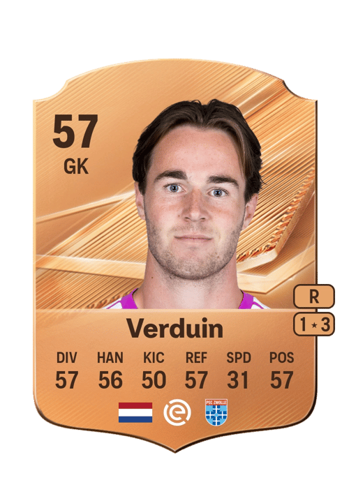 Duke Verduin