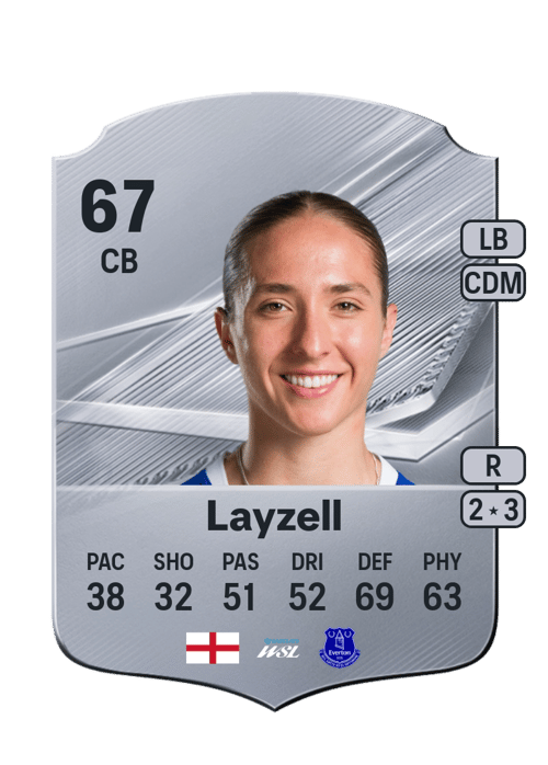 Naomi Layzell