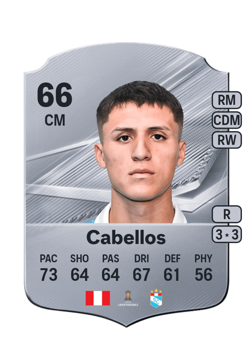 Catriel Cabellos