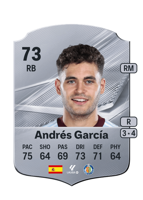 Andrés García