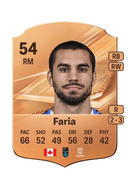Jordan Faria