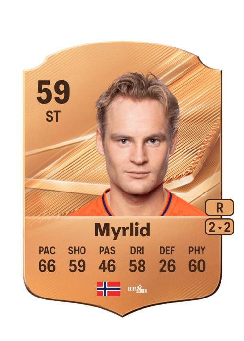 Elias Myrlid