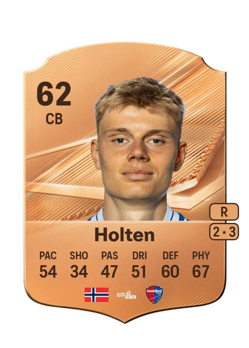 Rasmus Holten