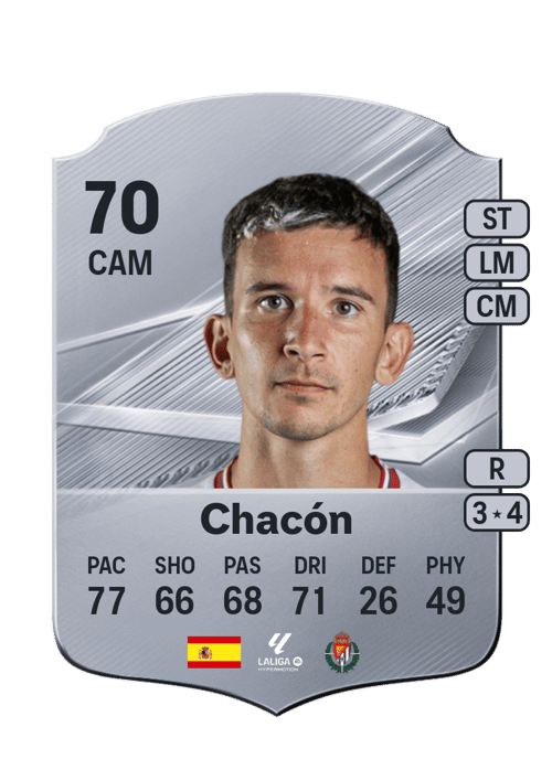 Chacón