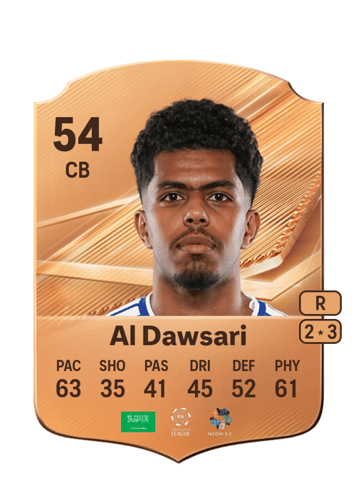 Mohammed Al Dawsari