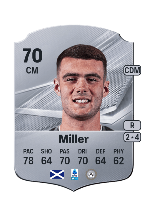 Lennon Miller