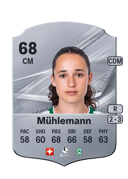 Elena Mühlemann