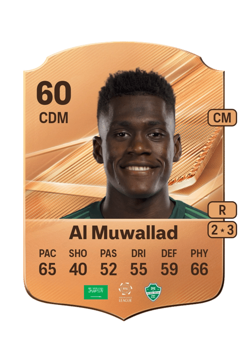 Eid Al Muwallad
