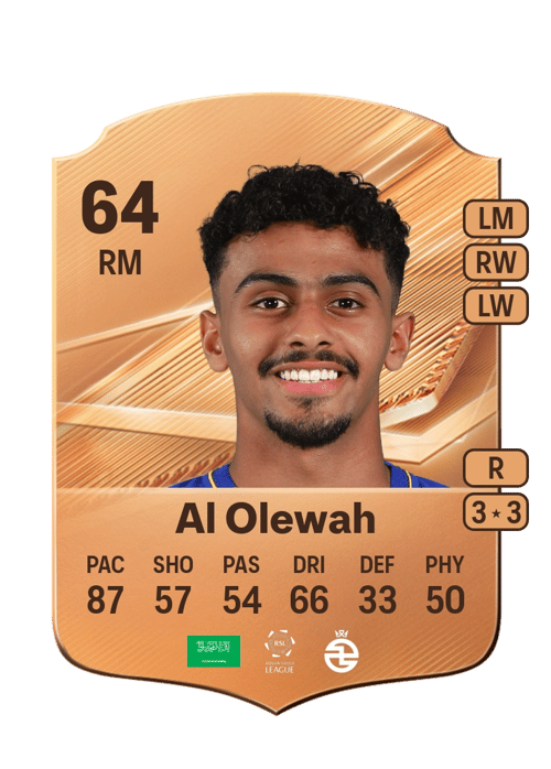 Abdulaziz Al Olewah